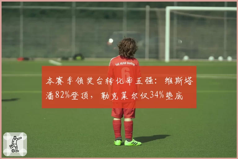 本赛季领奖台转化率五强：维斯塔潘82%登顶，勒克莱尔仅34%垫底
