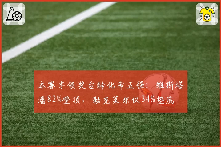 本赛季领奖台转化率五强：维斯塔潘82%登顶，勒克莱尔仅34%垫底